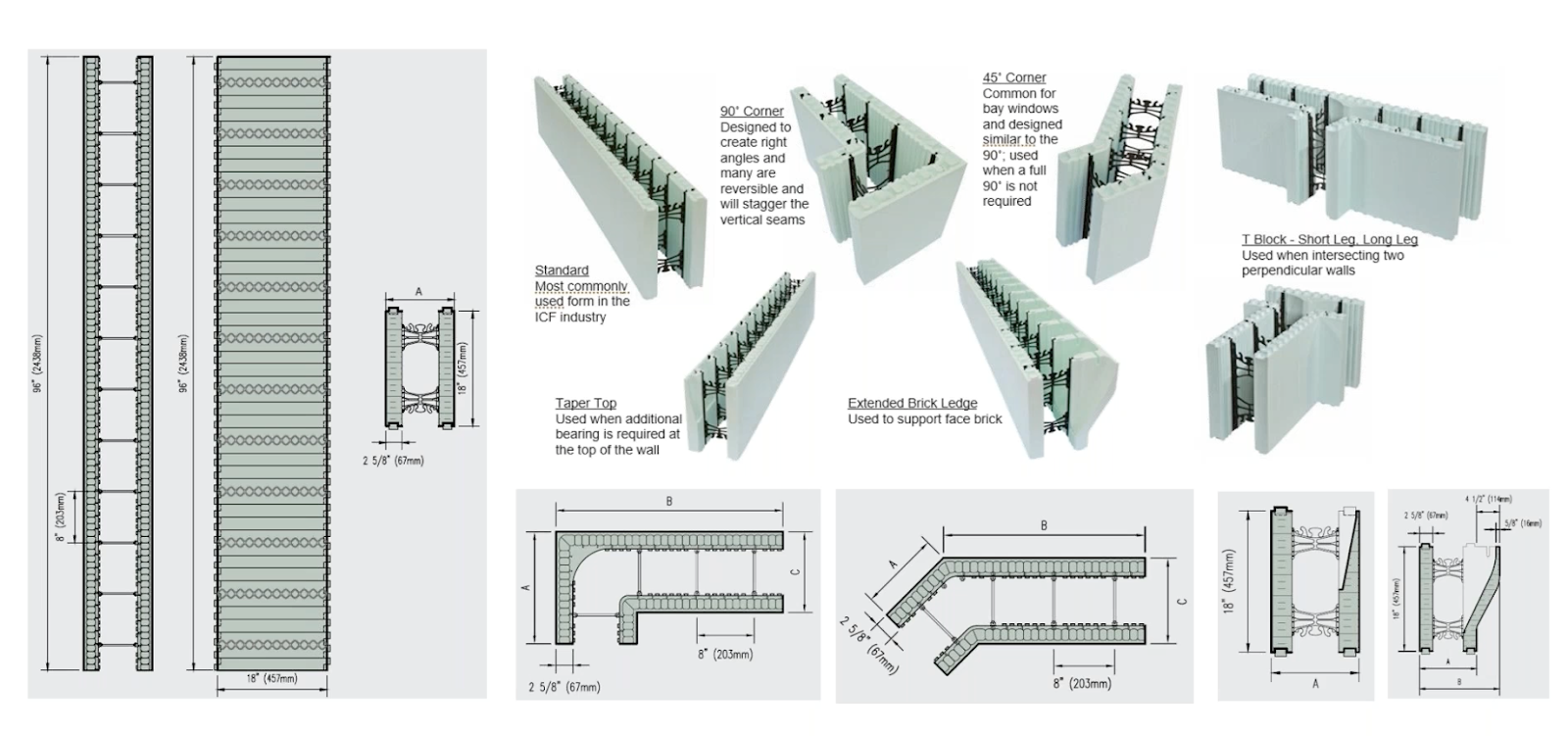 A diagram of ICF products including a Taper Top, Extended Brick Ledge, and Standard panel used to draft building structures.