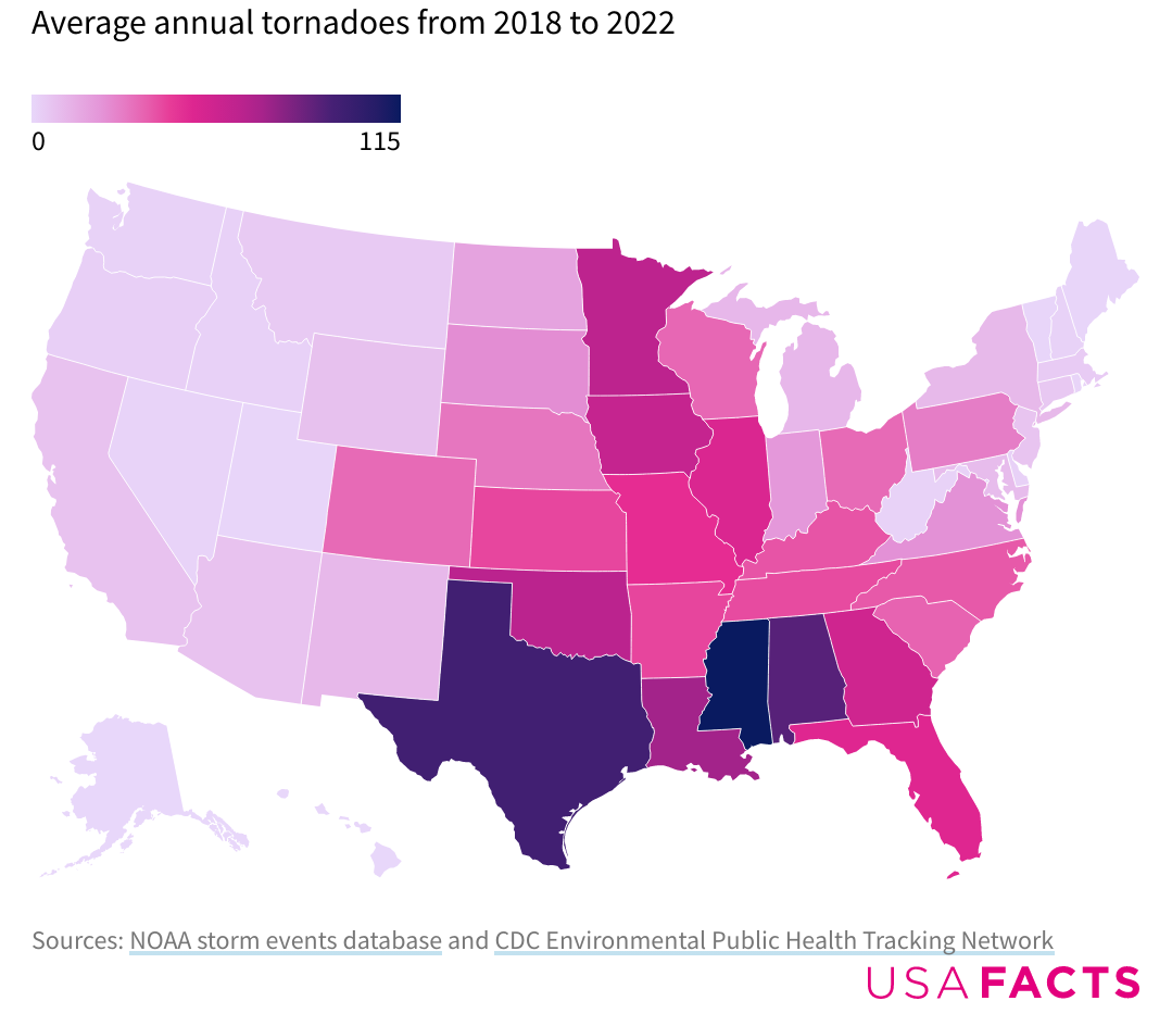 graph of tornadoes by state