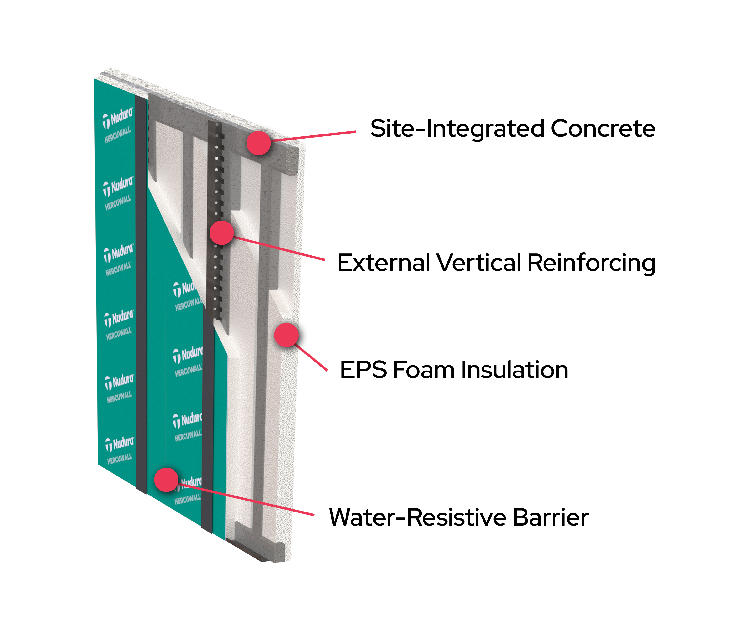 Diagram of insulated concrete panel system.
